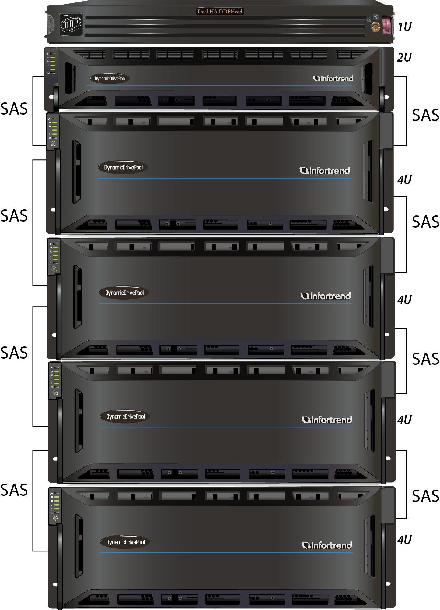 1U-HADDPHead-4x4U-Infortrend