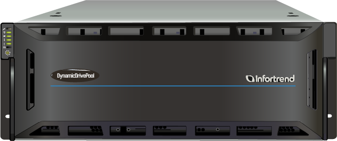 Storage Array 4U