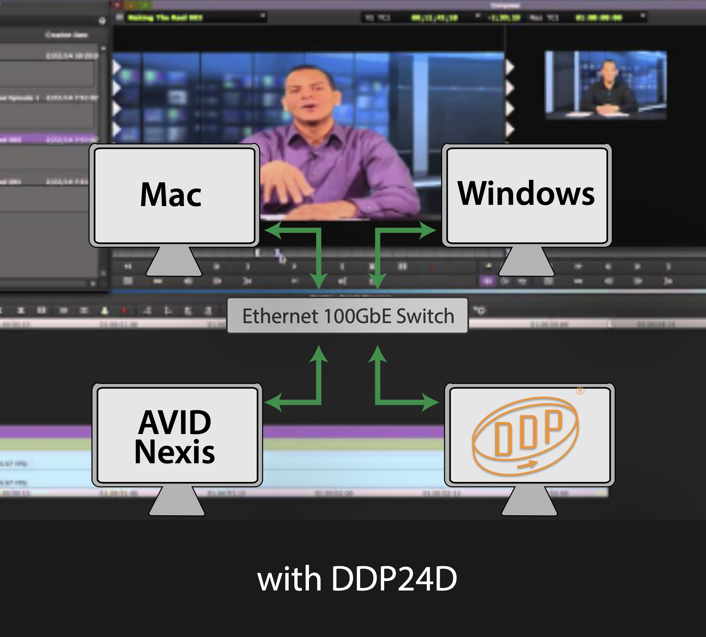 AvidNexis working with DDP24D